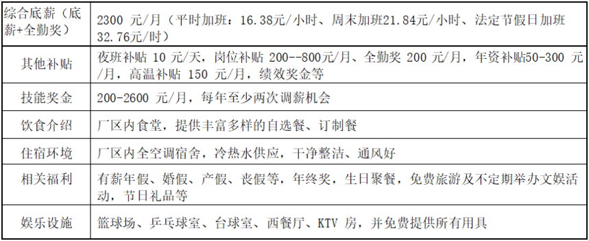 1641779167664509.png 微信截图_20220110094521.png